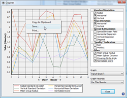 Rifle Target: Rifle Shooting Database graphing